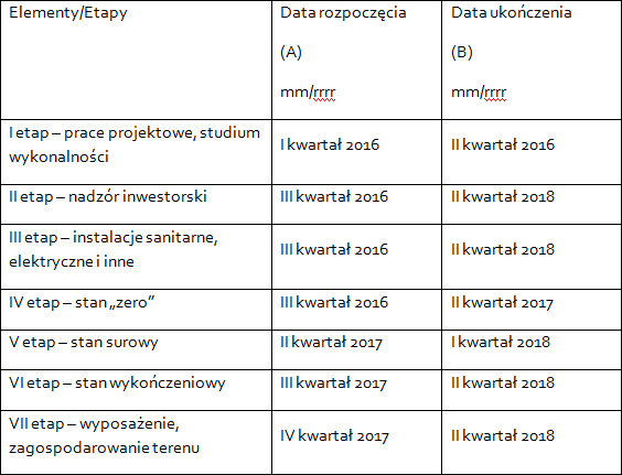 Fot. Materiały Uniwersytetu Rzeszowskiego